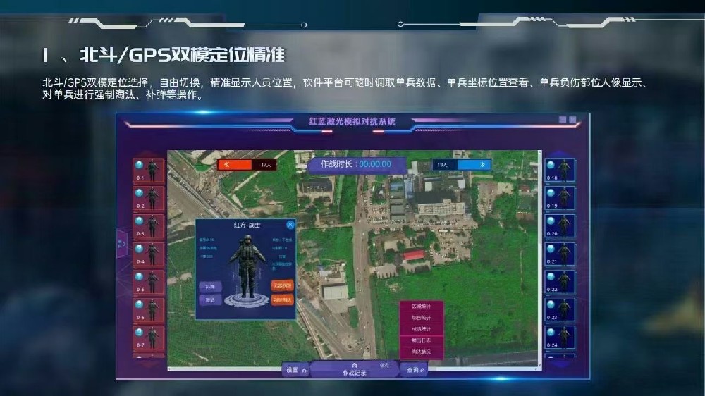 红蓝对抗模拟射击装备的应用